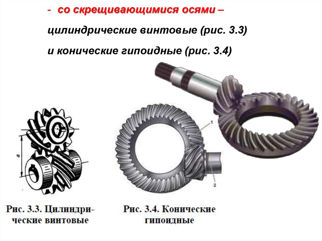 Передача со. Зубчатые колеса со скрещивающимися осями - винтовые, гипоидные. Зубчатая передача со скрещивающимися осями. Гипоидные шестерни со скрещивающимися осями. Конические-гипоидные, цилиндрические, конические.