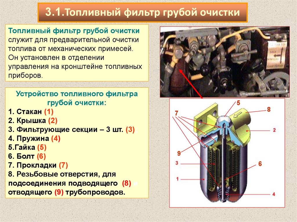 2 фильтрация. БТР 80 фильтр грубой очистки. Фильтра тонкой очистки на БТР 80. Фильтр грубой очистки топлива БМП 2. Фильтр топлива БМП 2.