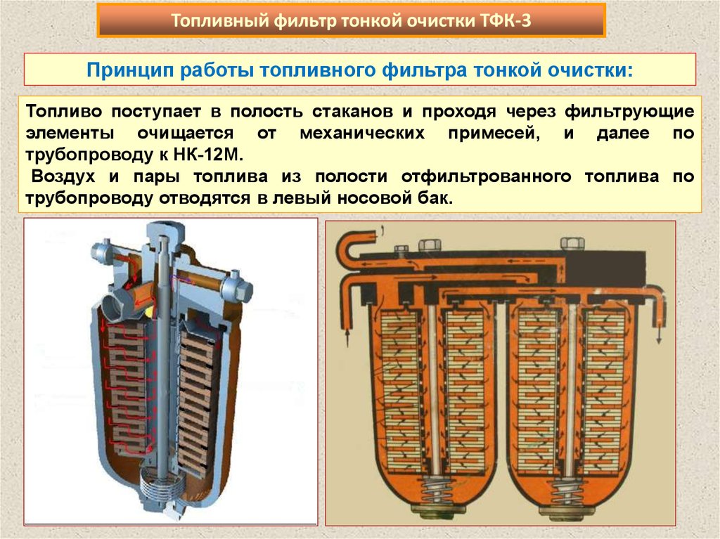 Фильтр тонкой очистки схема