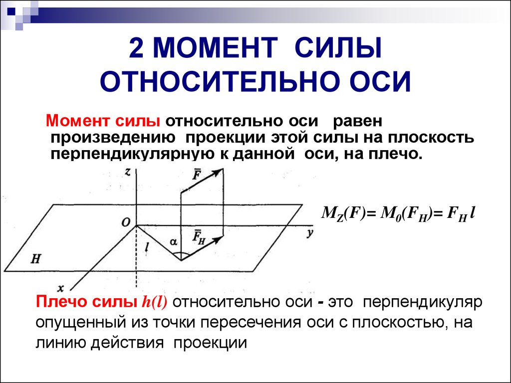 Найдите момент силы в нм изображенной на рисунке в ответе округлите до сотых