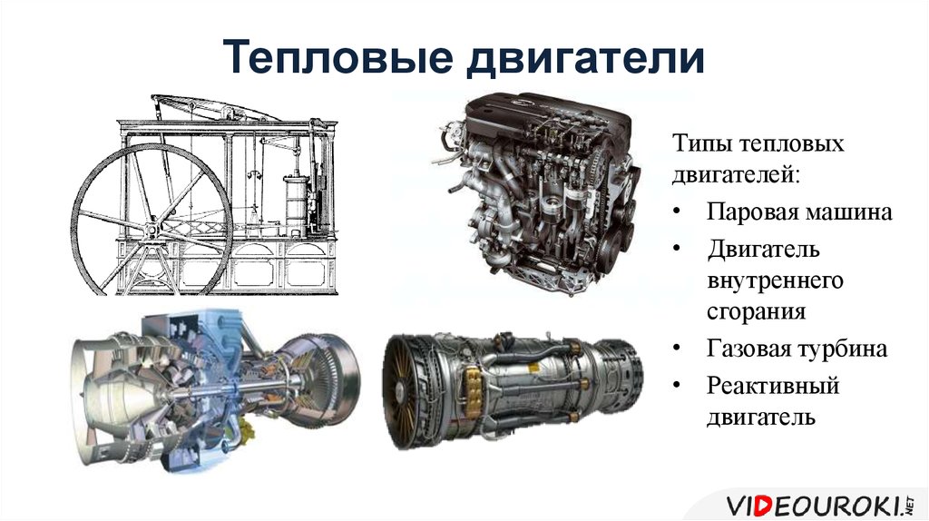 Виды двигателей с картинками