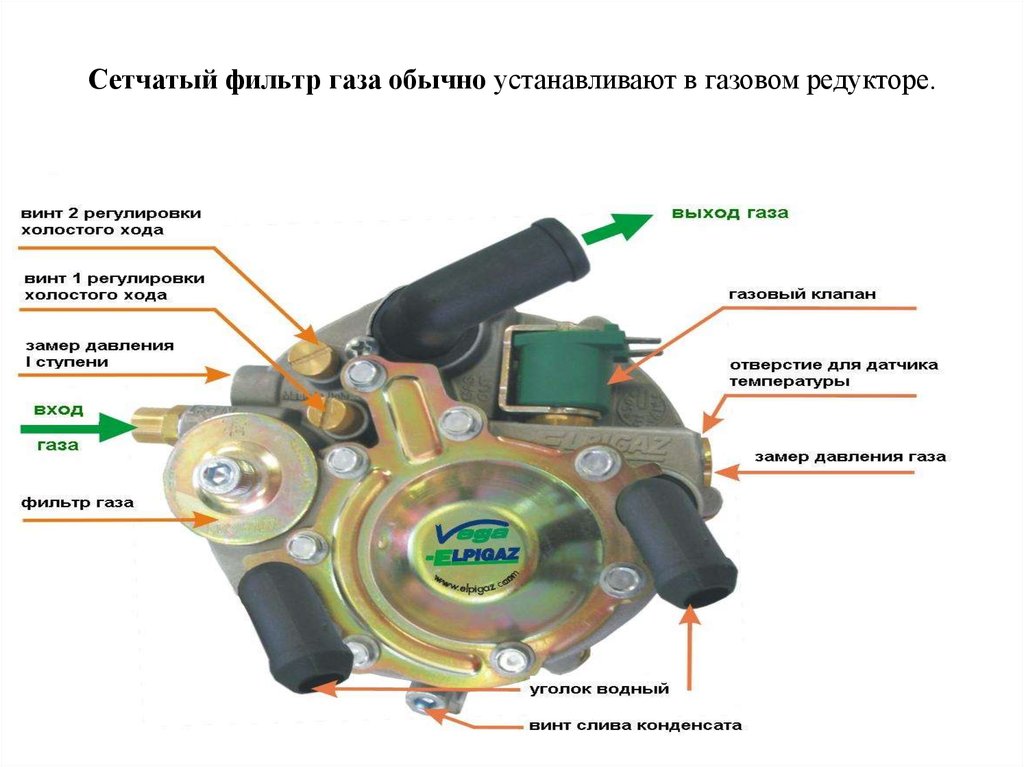 Редуктор ловато 4 поколения схема