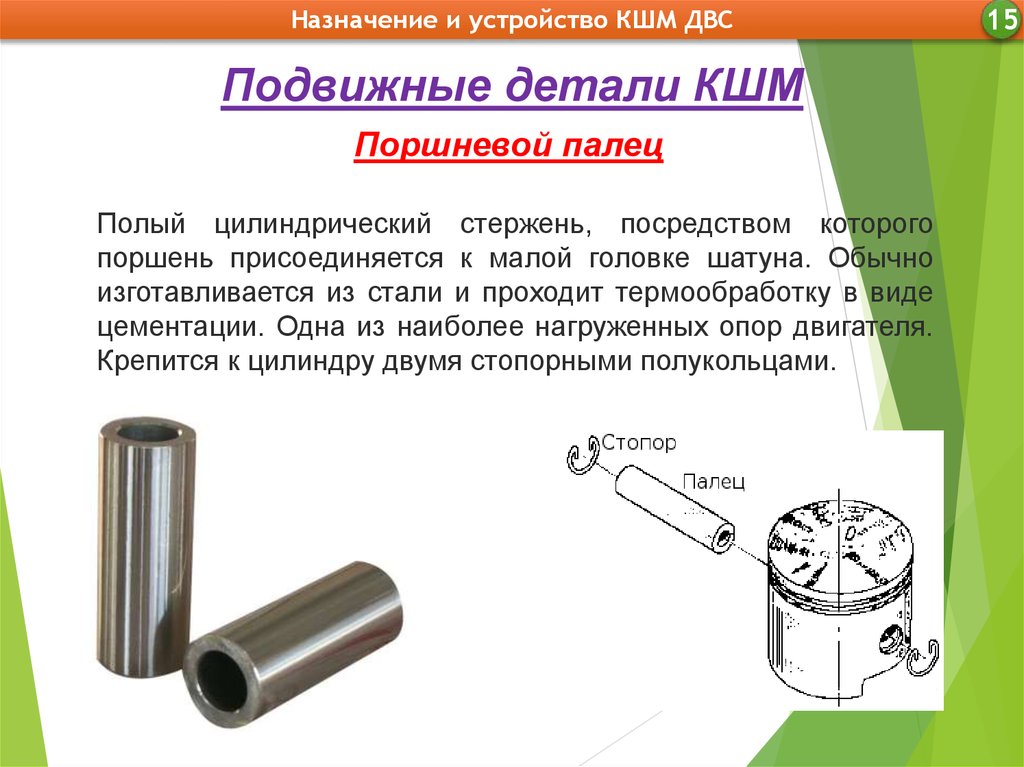 Подвижные детали. Поршневой палец устройство. Поршневой палец КШМ. Устройство и Назначение поршневого пальца. Назначение и типы поршневого пальца?.