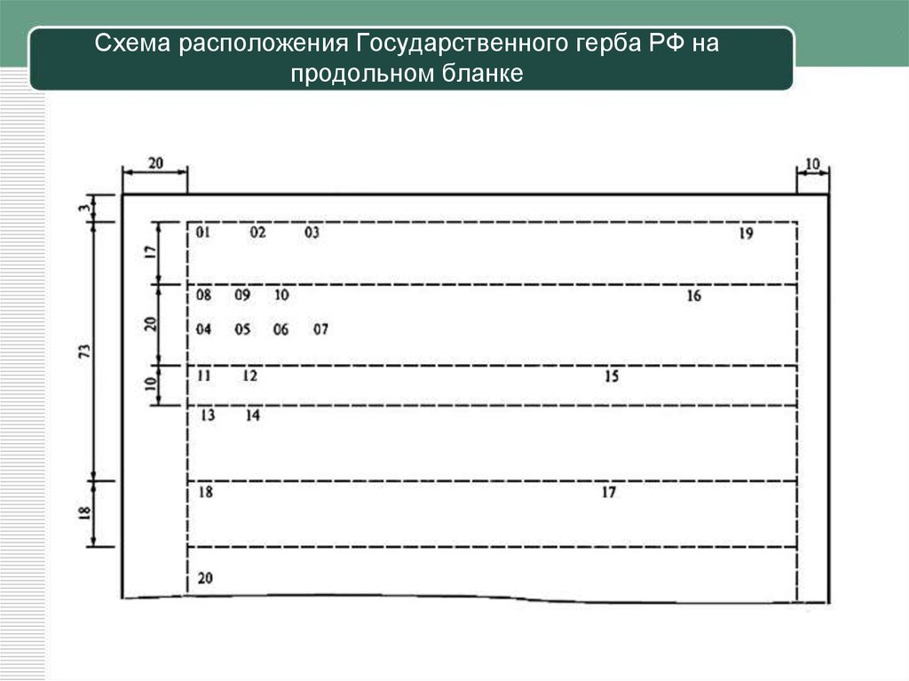 Расположение бланк. Схема бланков документов. Эмблема продольного Бланка организации. Схема продольного Бланка. Схема реквизитов на бланке продольном.