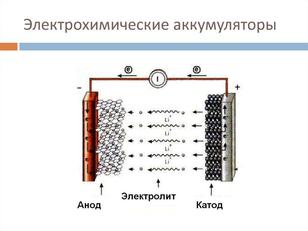 Аккумулятор в схеме