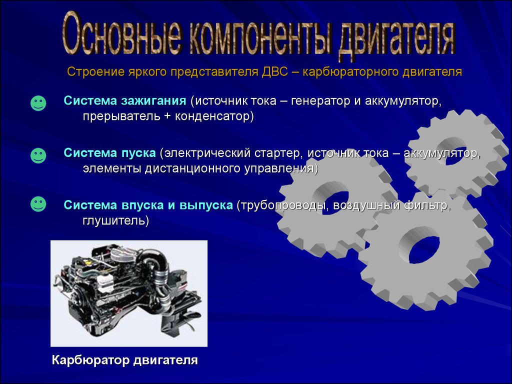 История создания двигателя внутреннего сгорания презентация