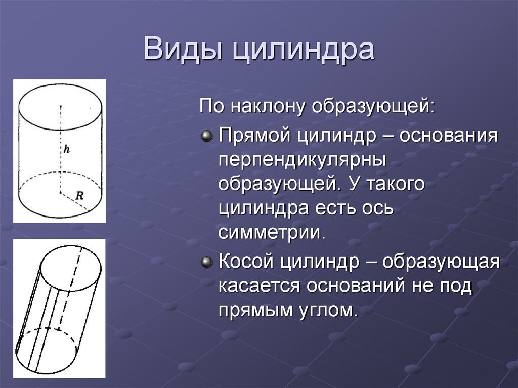 Признаки цилиндра. Виды цилиндров. Виды цилиндров геометрия. Цилиндр формасы. Цилиндр геометрия наклонный.