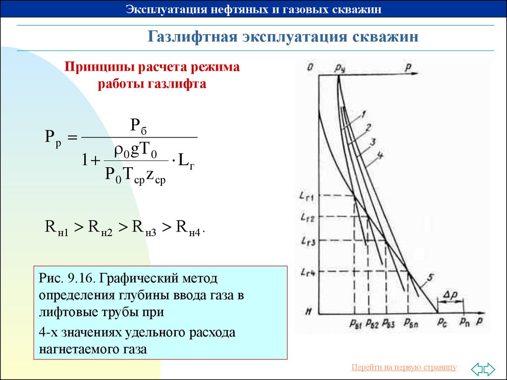 Работа газовых скважин