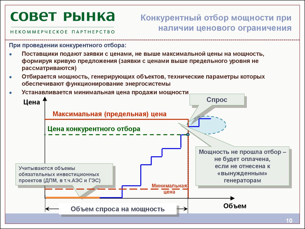 Какой установлен минимальный. Конкурентный отбор мощности. Конкурентный отбор мощности производится для. • Конкурентный отбор мощности (ком). Конкурентный отбор мощности презентация.