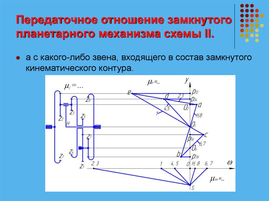 Кинематический механизм. Планетарный зубчатый механизм кинематическая схема. Планетарные механизмы ТММ. Кинематический расчет зубчатых механизмов. ТММ передаточное отношение планетарного механизма.