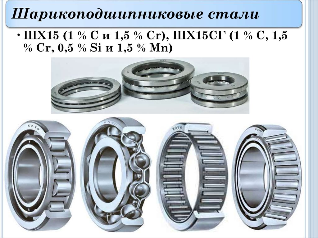 Слав стали. Шарикоподшипниковые стали шх4. Специальные легированные стали (шарикоподшипниковые. Структура шарикоподшипниковой стали. Шарикоподшипниковые стали маркируют.