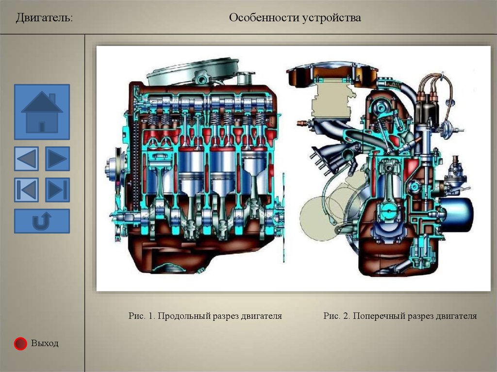 Двигатель внутреннего сгорания в разрезе рисунок