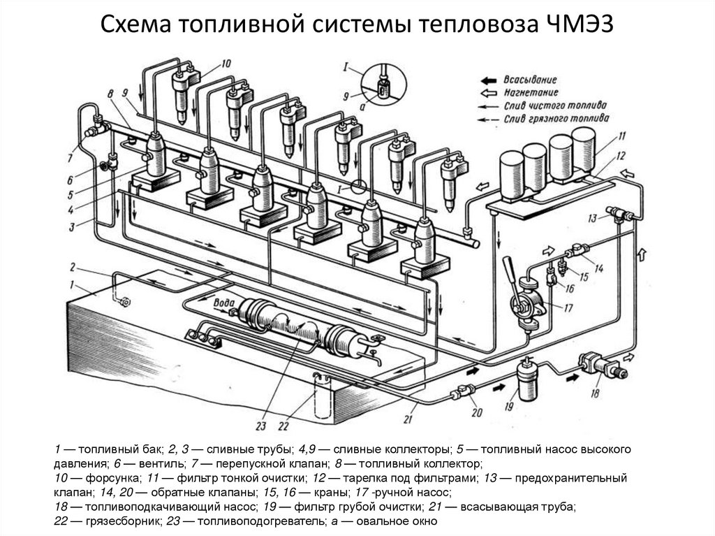 Схема топливной системы тэм18дм