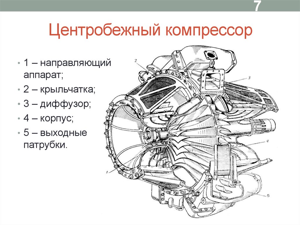 Одноступенчатый центробежный компрессор чертежи