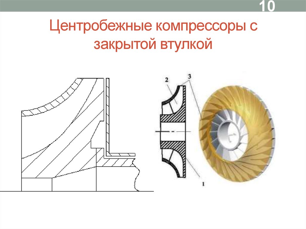 Центробежные повороты. Вал центробежного компрессора чертеж. Закрытое рабочее колесо центробежного компрессора чертёж. Центробежный компрессор ГТУ. Диффузор центробежного компрессора чертёж.