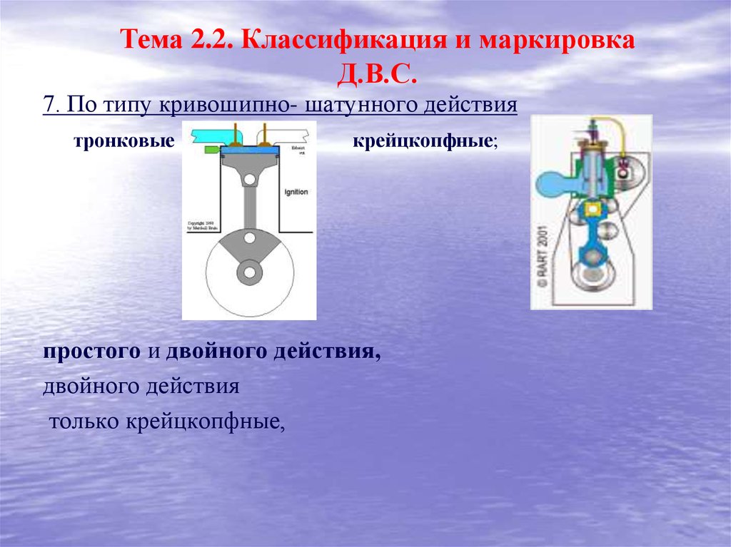 Показатели двигателя