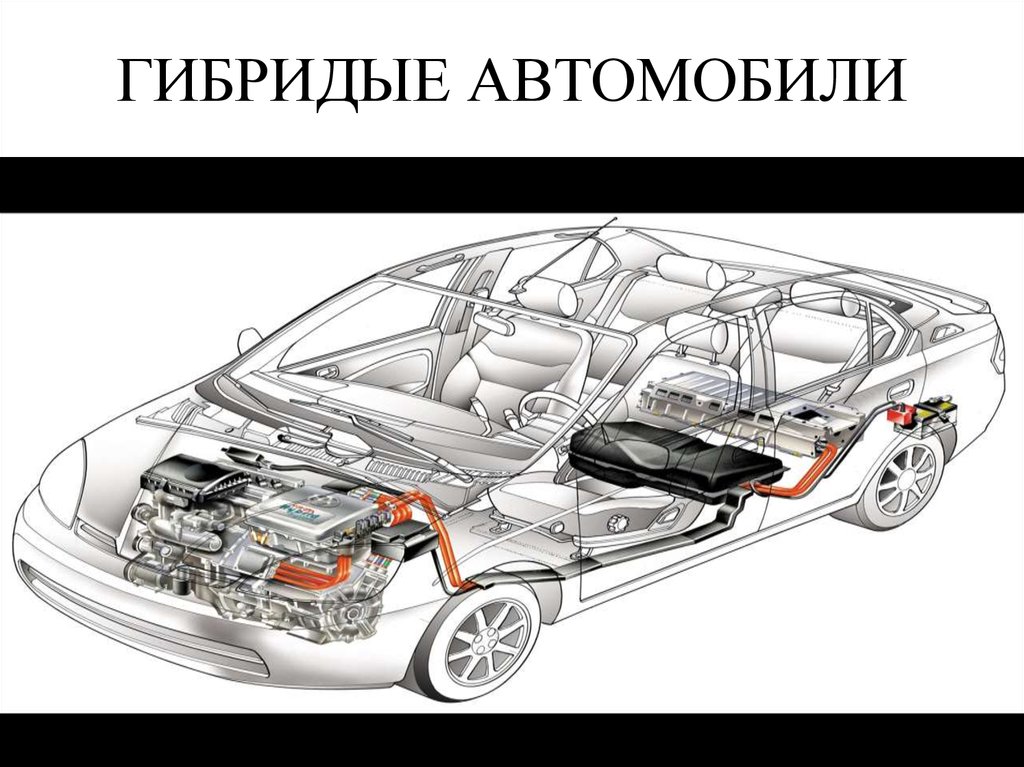 Устройство гибридного автомобиля в картинках