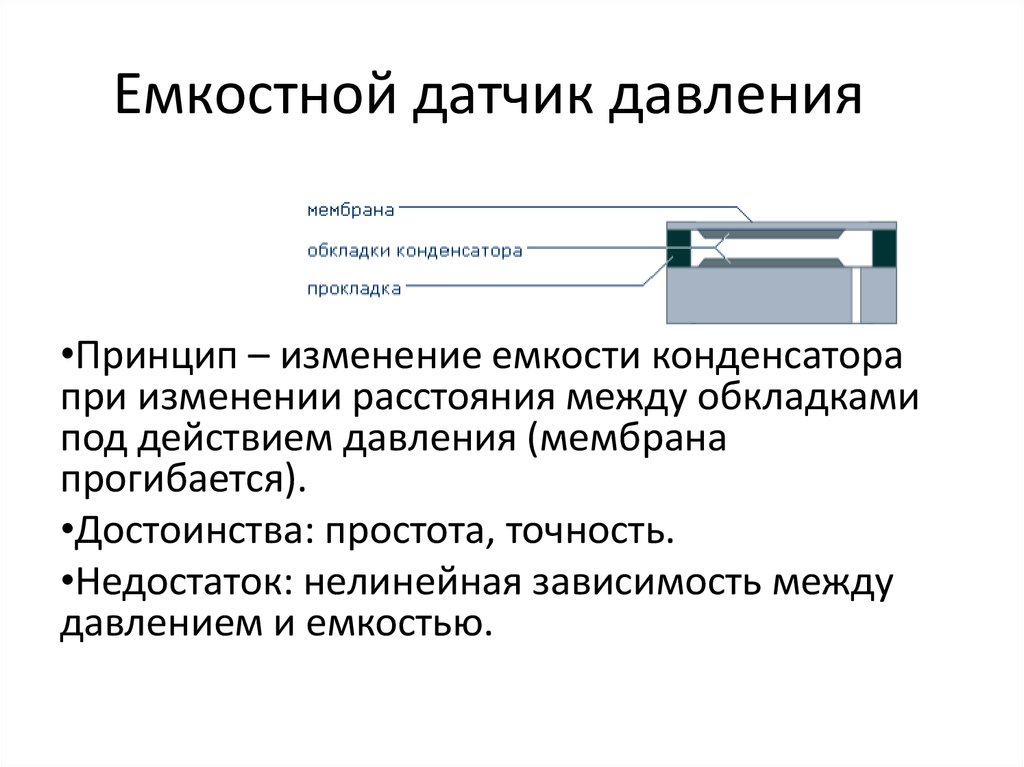 Датчик действия. Принцип действия емкостного датчика давления. Емкостной датчик давления принцип работы. Принцип действия емкостного датчика. Принцип действия преобразователя давления.