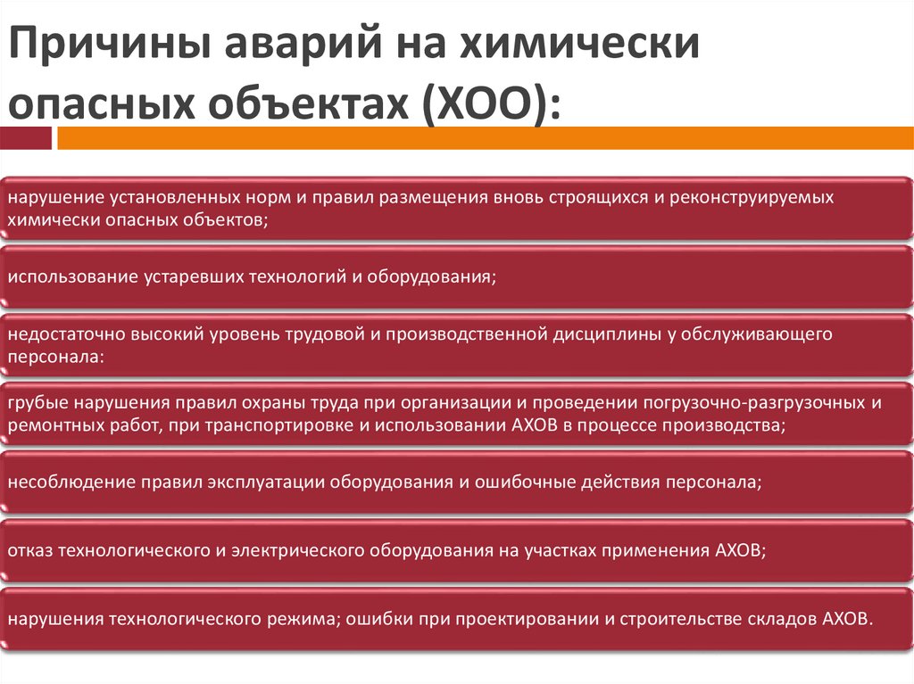 Химически опасные объекты последствия. Причины АХОВ. Причины аварий на химически опасных объектах. ЧС на химических объектах причины. Основные причины химических аварий.