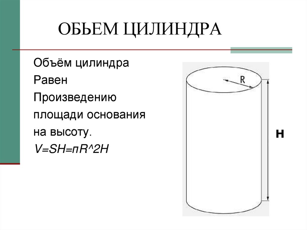 Как определить цилиндр. Измерение цилиндра. Как замерить цилиндр. Измерь цилиндр. Основные линии цилиндра.