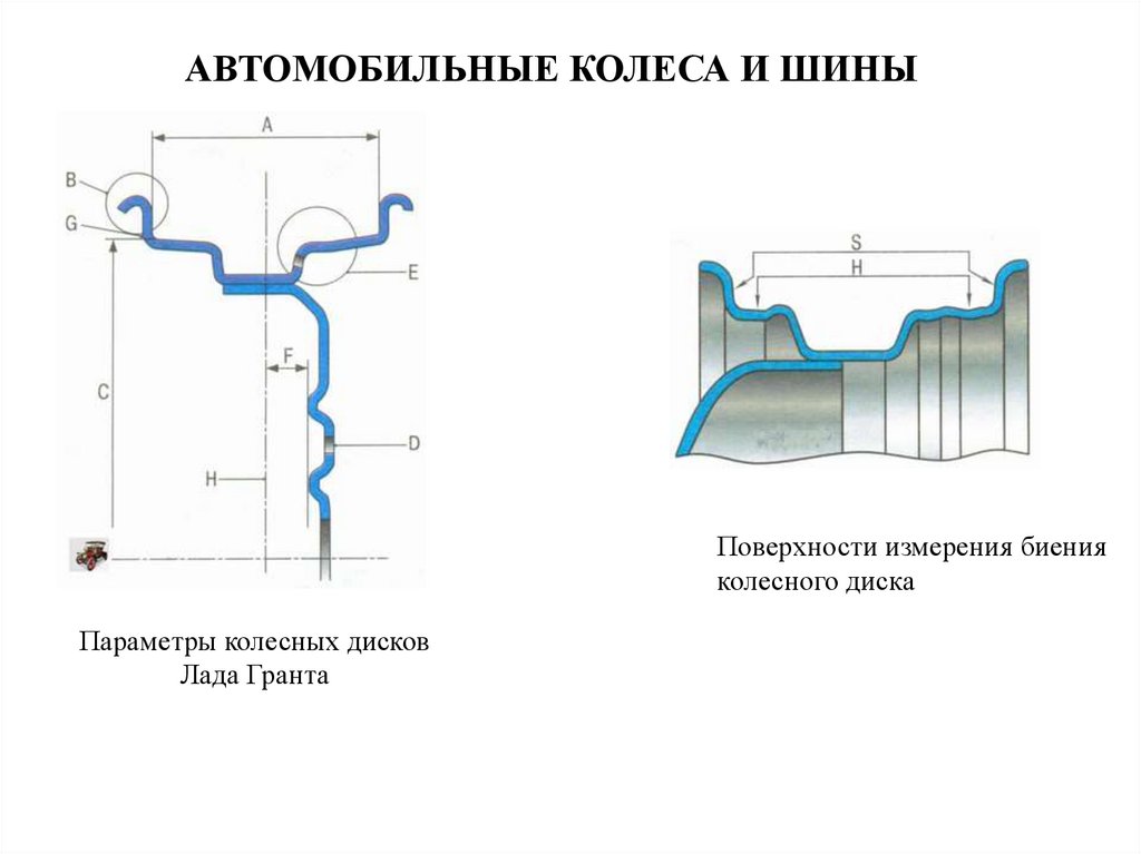 Колесные диски схема