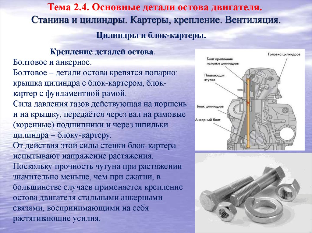 Общие детали. Базовые детали двигателя. Детали остова двигателя. Главная деталь двигателя. Основная Базовая деталь двигателя.