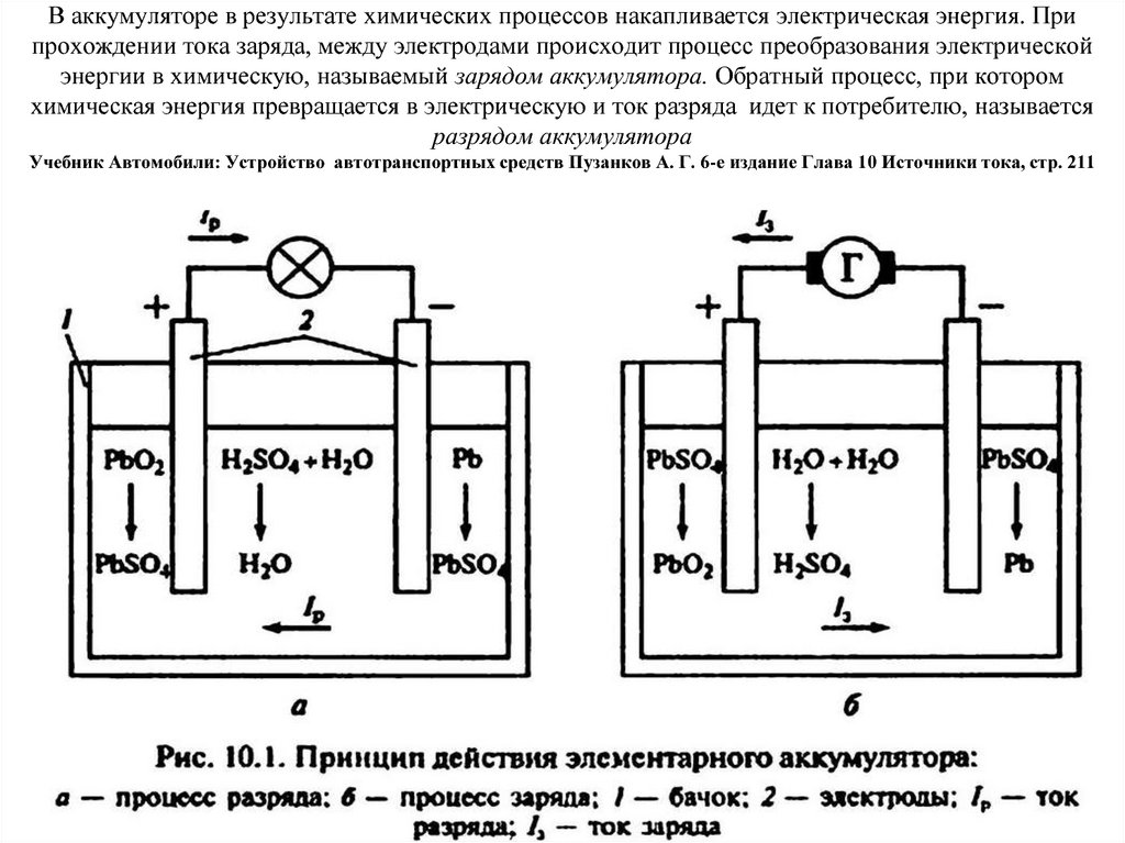 1 химические процессы. Процесс заряда и разряда аккумуляторных батарей. Процесс зарядки свинцового аккумулятора. Процессы при разрядке и зарядке свинцового аккумулятора. Химические процессы в аккумуляторе при заряде и разряде.