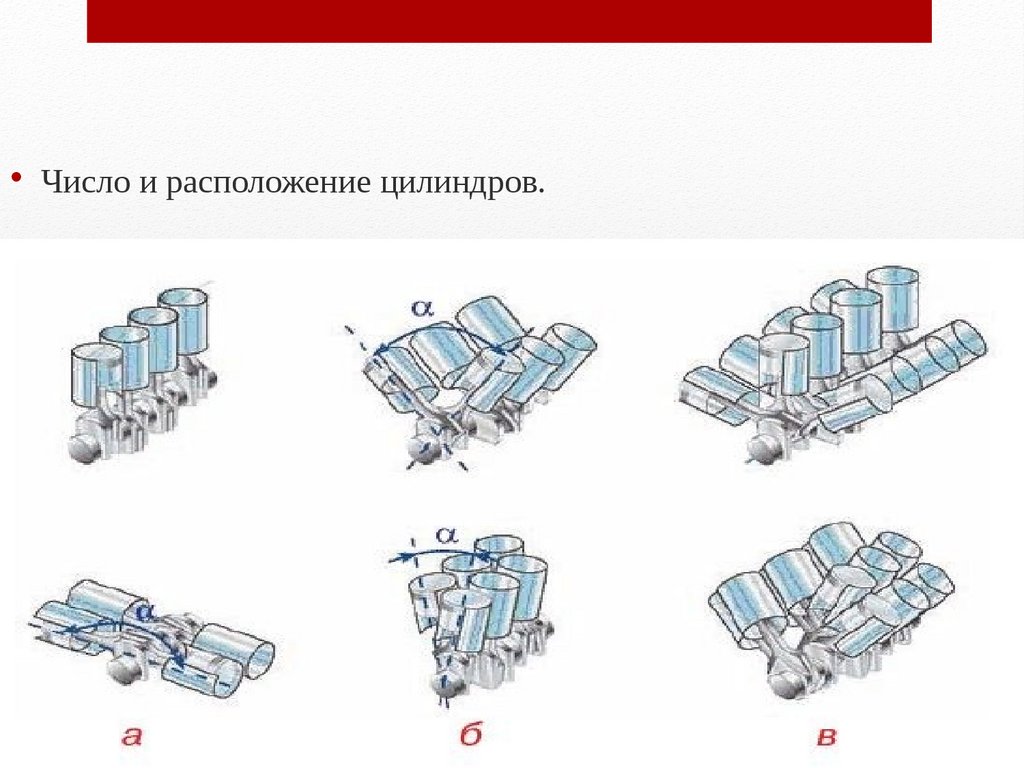 Количество цилиндров. Схема расположения цилиндров двигателя. Классификация ДВС по расположению цилиндров. Типы двигателей внутреннего сгорания по расположению цилиндров. Рядное и v-образное расположение цилиндров.