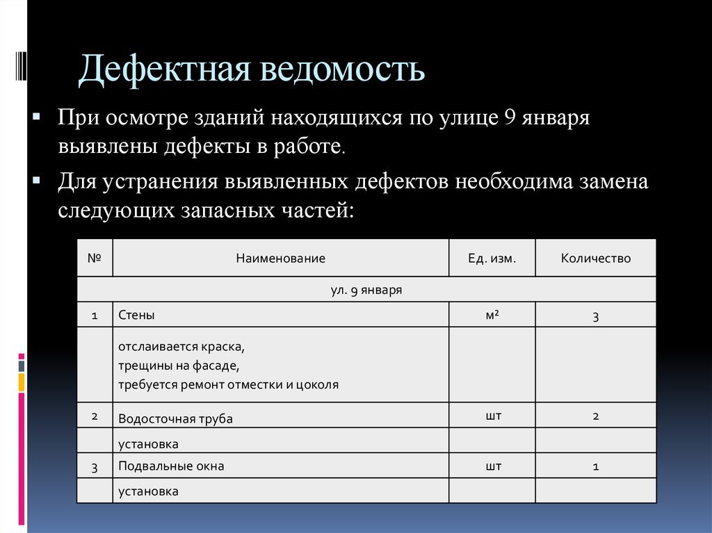 Дефектовка образец бланка