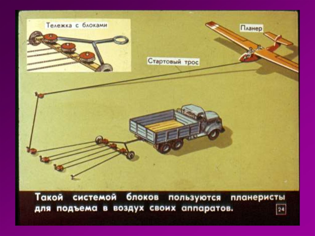 Как работает блок. Рычаг для подъема груза. Система рычагов для поднятия груза. Система рычагов подъем груза. Простые механизмы для подъема.