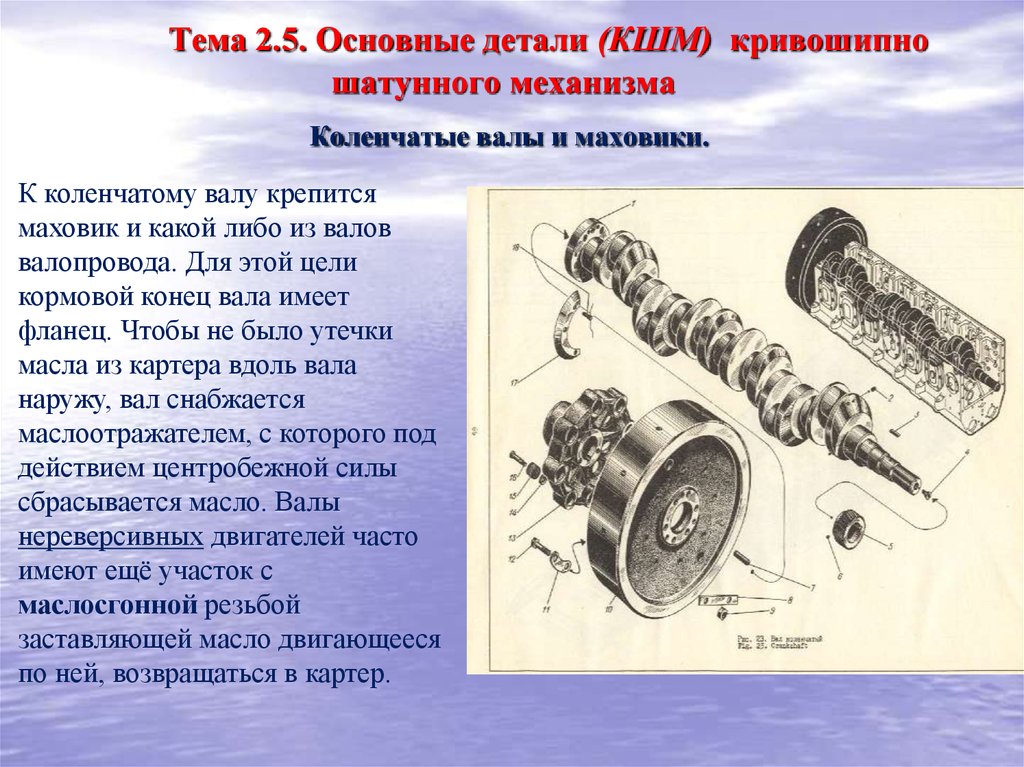 Детали кшм. Детали Кривошипно-шатунного механизма. Основные детали КШМ. Из чего состоит КШМ. Главный элемент КШМ.