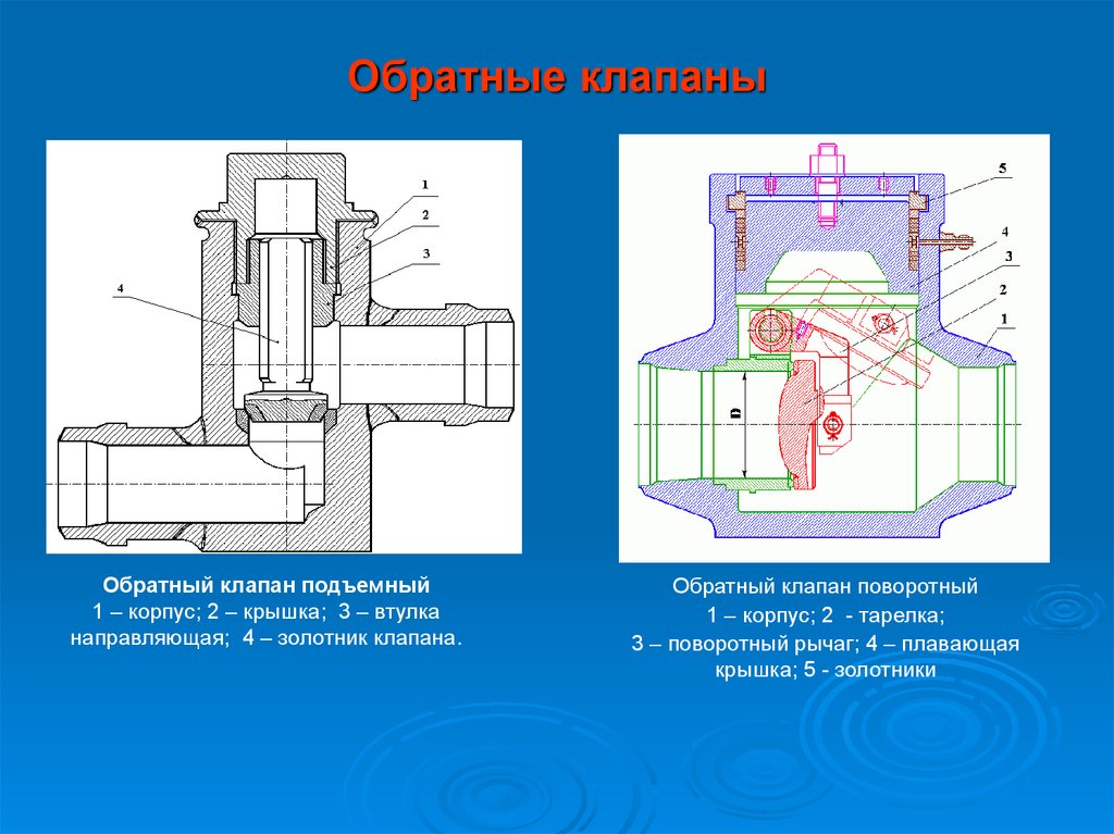 Для чего служит обратный клапан