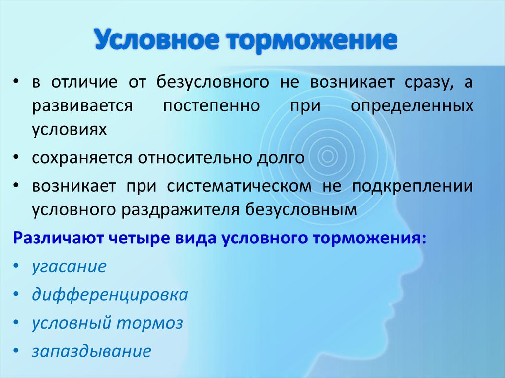 Вид безусловно. Условныыное торможение. Условное торможение. Условное и безусловное торможение. Условное торможение это физиология.