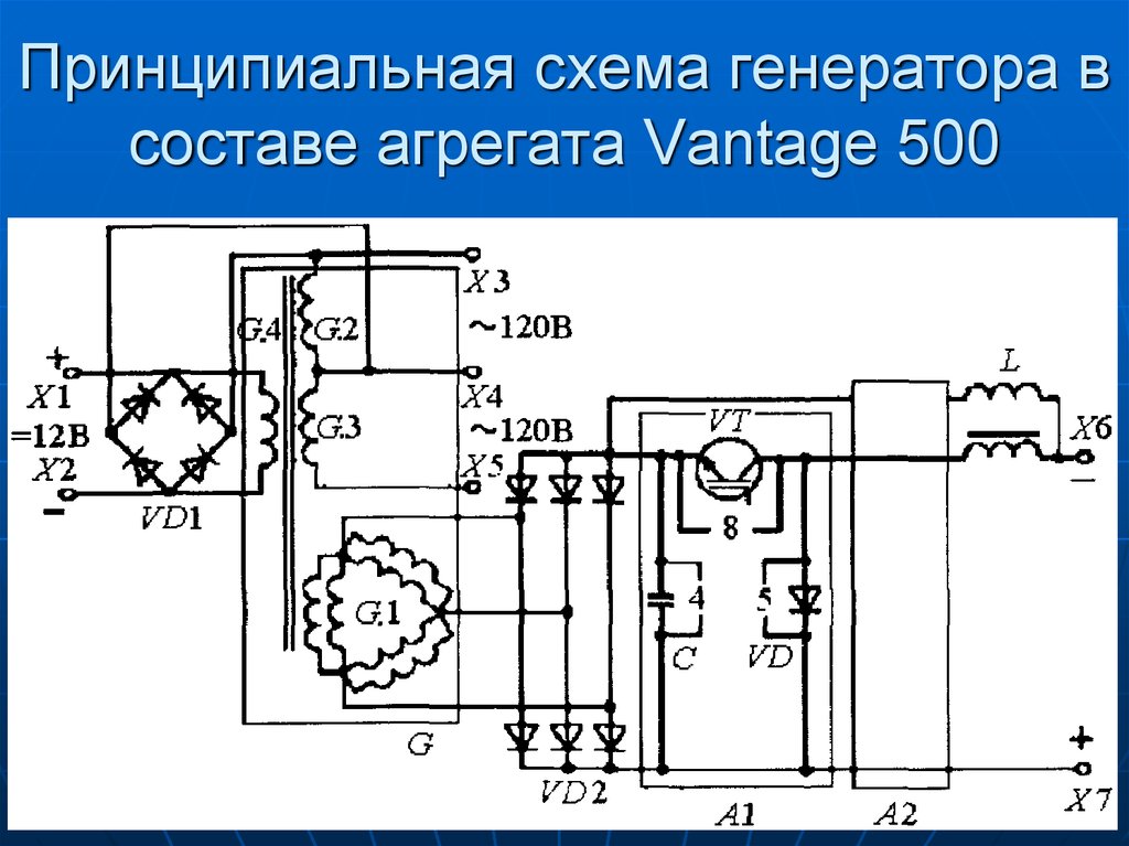 Схема инверторного генератора