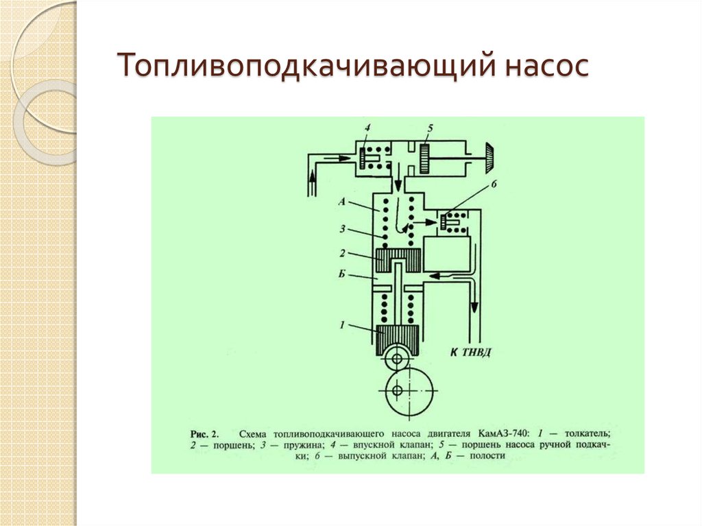 Схема тннд камаз