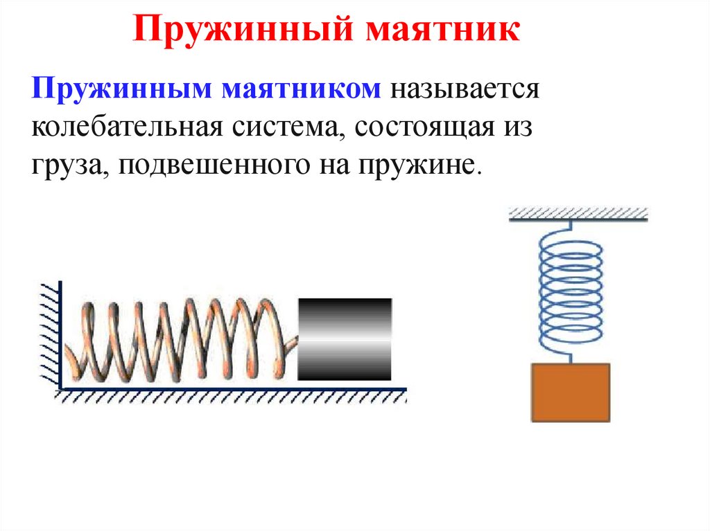 Пружинный маятник это. Пружинный и математический маятники колебания. Математический маятник и пружинный маятник.