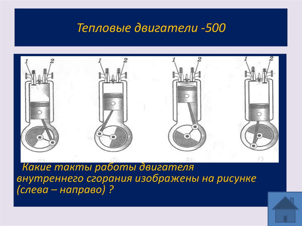 Какой такт работы двигателя внутреннего сгорания изображен на рисунке