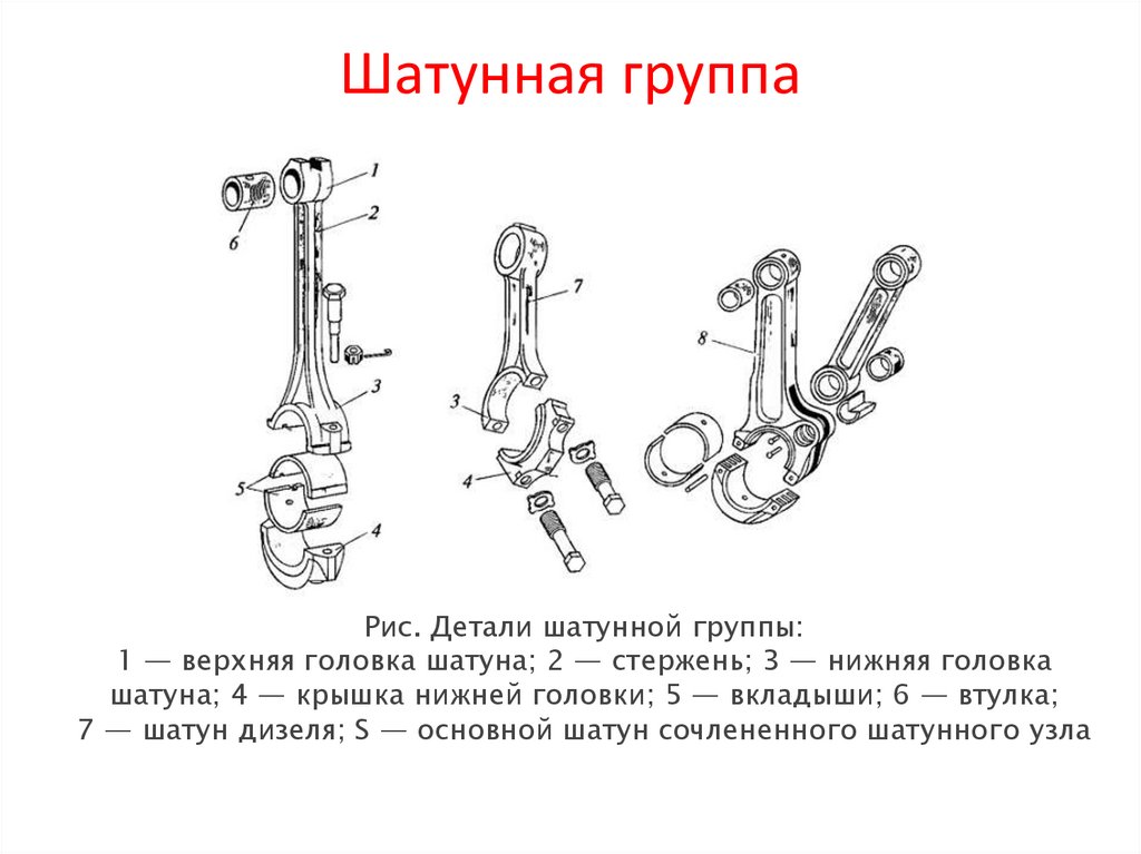 Кривошипный механизм схема