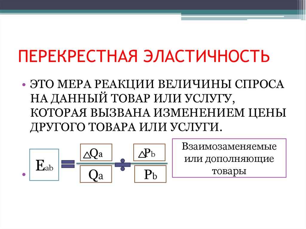 3 перекрестная эластичность спроса по цене