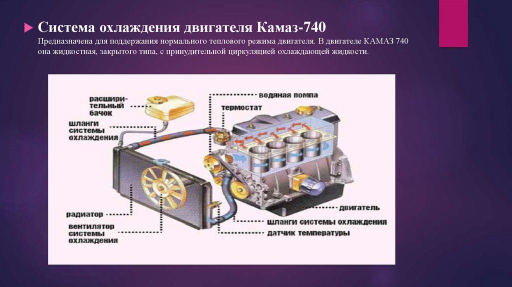 Ока неисправности системы охлаждения