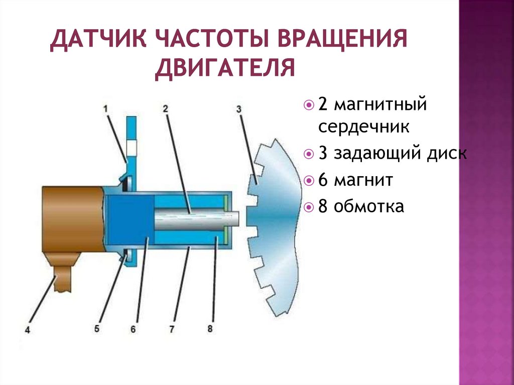 датчик частоты вращения для асинхронного двигателя