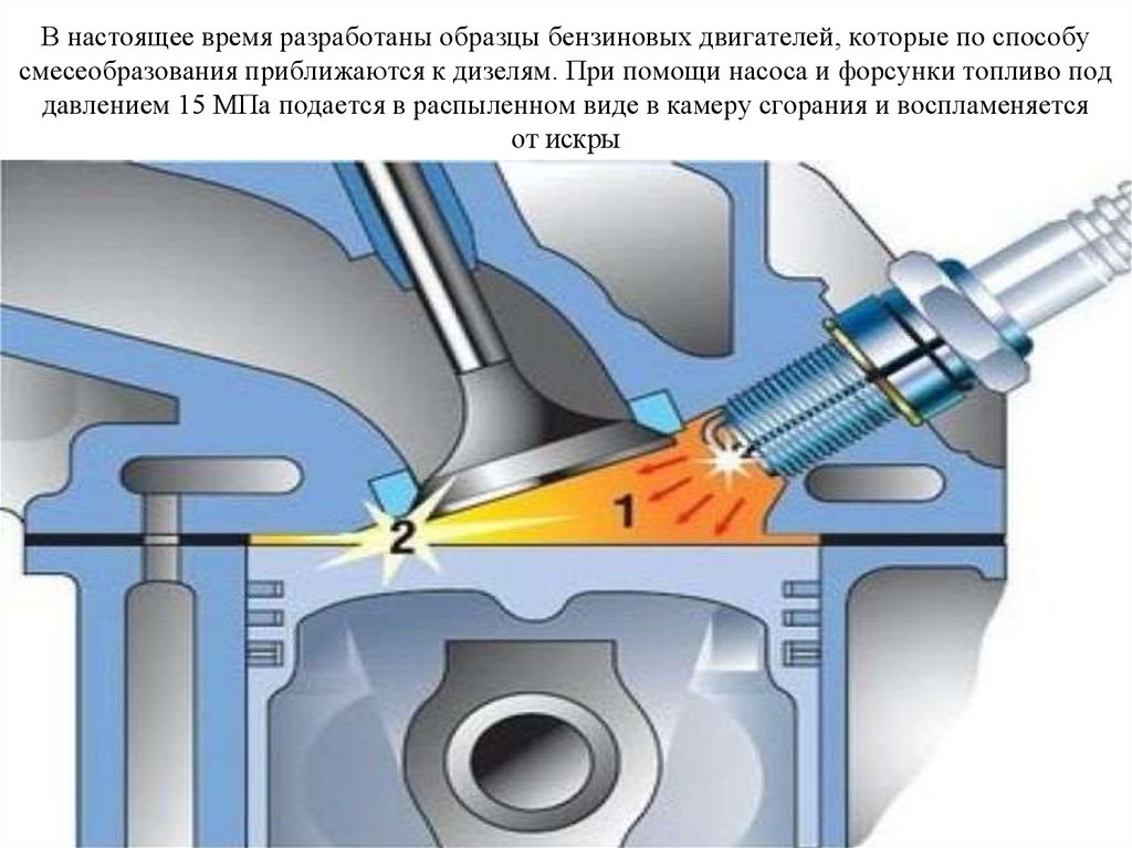 Воспламенением от сжатия