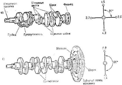Чертеж коленчатого вала зил 130
