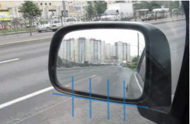 Как правильно настроить зеркала в автомобиле боковые с левым рулем для начинающих пошагово с фото