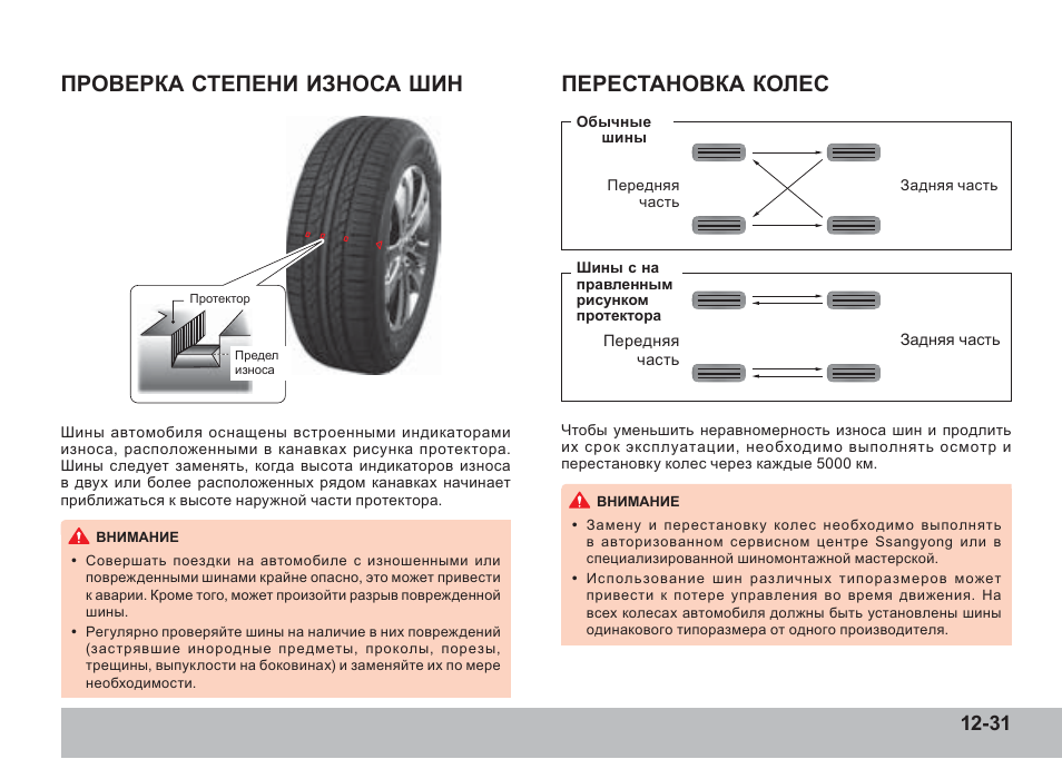 Можно ставить на одну ось. Схема смены колес на переднеприводном автомобиле. Схема установки ассиметричных шин. Схема смены колес с направленным протектором. Схема ротации колес на переднеприводном автомобиле.