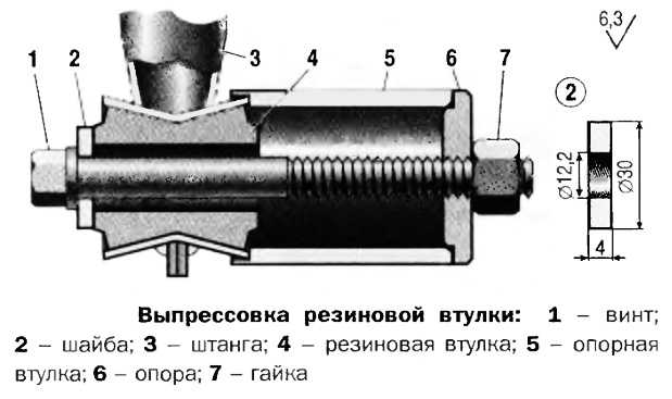 Как выпрессовать втулку. Съемник втулок реактивных тяг ВАЗ 2107 чертеж. Чертеж съемника сайлентблоков ВАЗ 2107. Чертеж приспособления для запрессовки втулок реактивных тяг. Приспособление для запрессовки сайлентблоков реактивных тяг ВАЗ 2107.