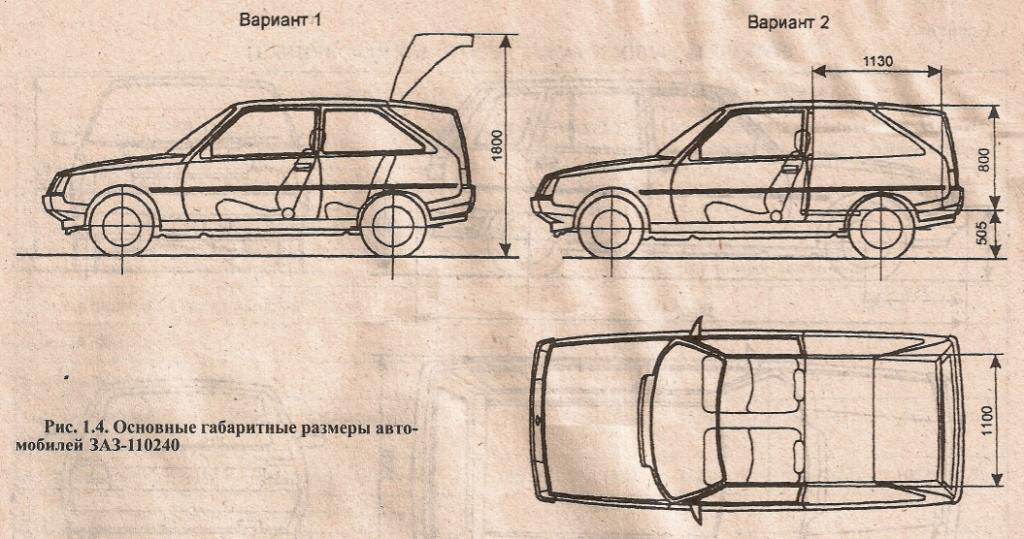 Заз 1102 таврия норма