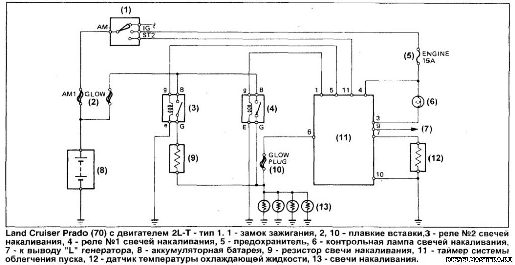 Схема свечей накала 4d56