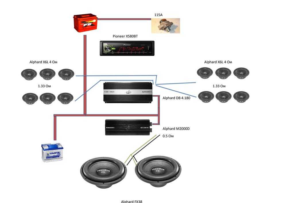 Схема подключения рупоров к усилителю без кроссовера