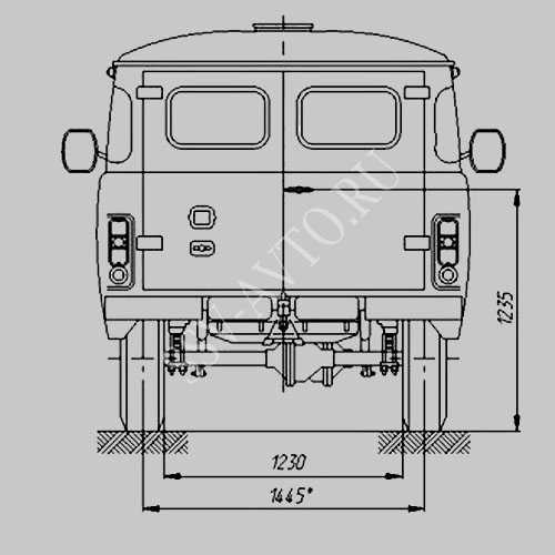 Тех характеристики уаз буханка